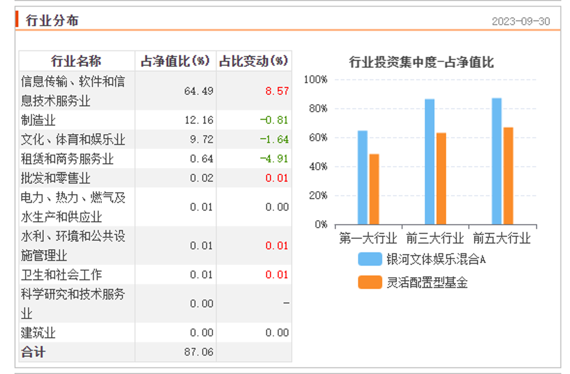 泳涵创德旋传媒